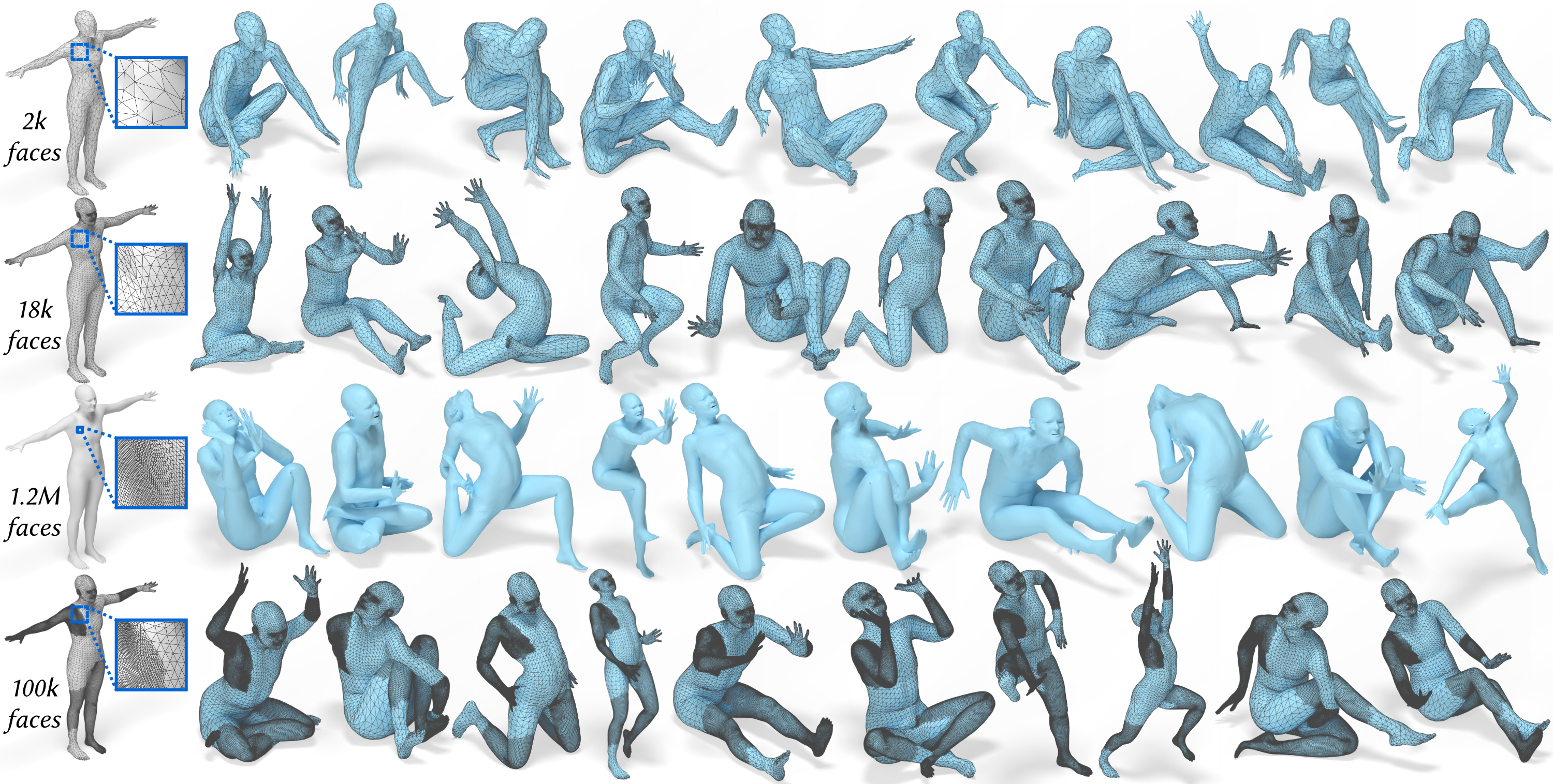 SMPL poses